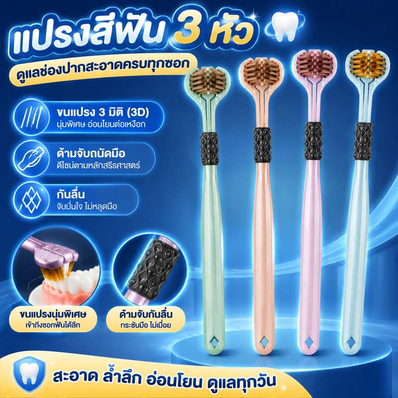 2 ชิ้น แปรงสีฟัน 3D 3 ด้าน ขนนุ่มพิเศษ ทำความสะอาดรอบด้าน 360° อ่อนโยนต่อเหงือก ด้ามจับกันลื่น