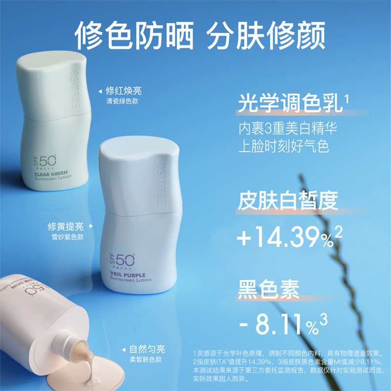Liusimu ครีมกันแดด 50 ครั้งแต่งหน้า Primer Moisturizing Soothing Repair คอนซีลเลอร์ No-Face Cream 3 
