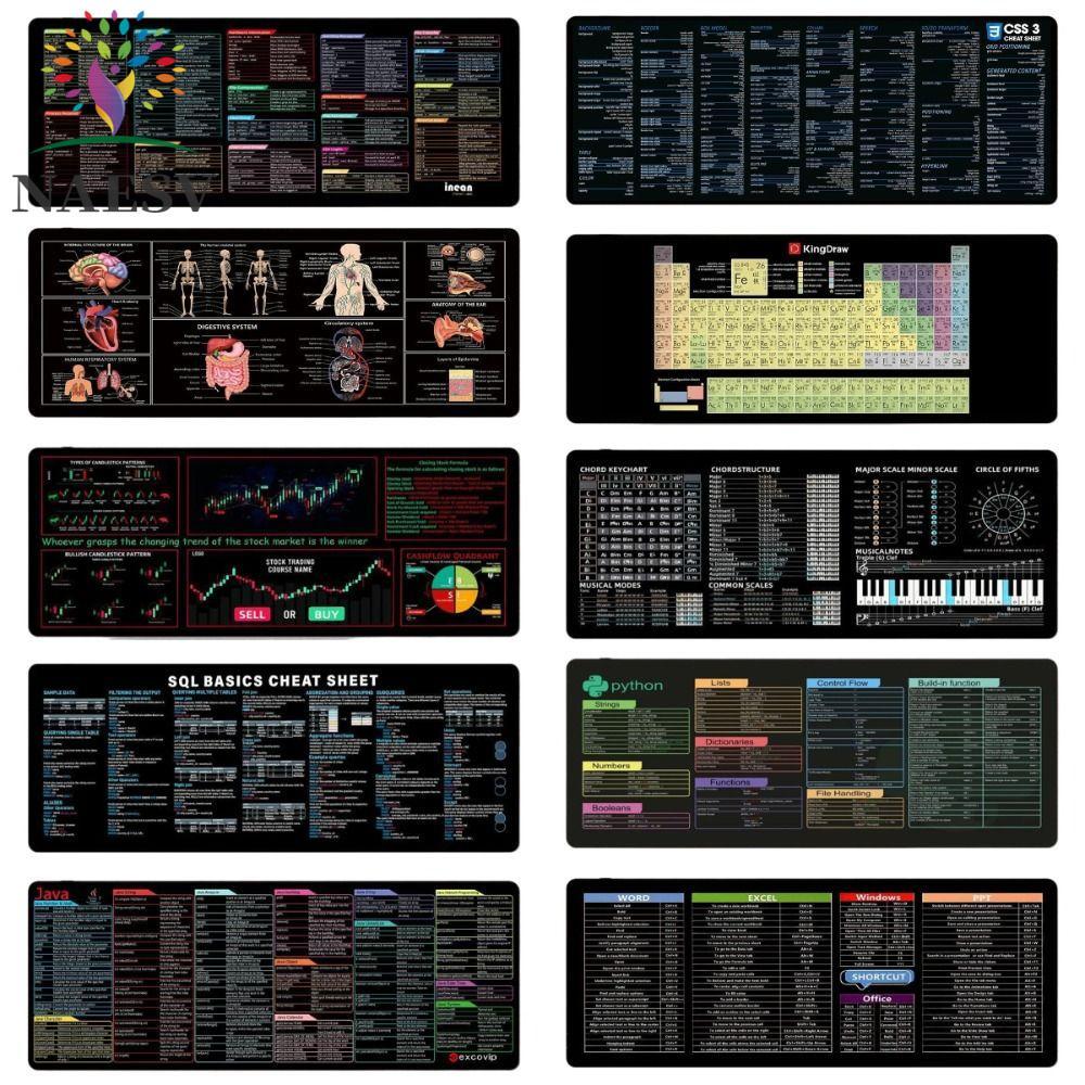 NAESV แผ่นรองเมาส์ลัด, Java/Python/SQL EXCO เสื่อแป้นพิมพ์สํานักงาน, เสื่อโต๊ะลื่นเพลง/รูปแบบแผนภูมิ