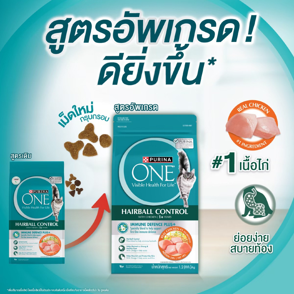 อาหารแมว Purina One เพียวริน่าวัน กระสอบ ขนาด 6.6 กิโลกรัม ทานง่ายอัพเกรดสูตรใหม่ดีกว่าเดิม - รูปที่ 4