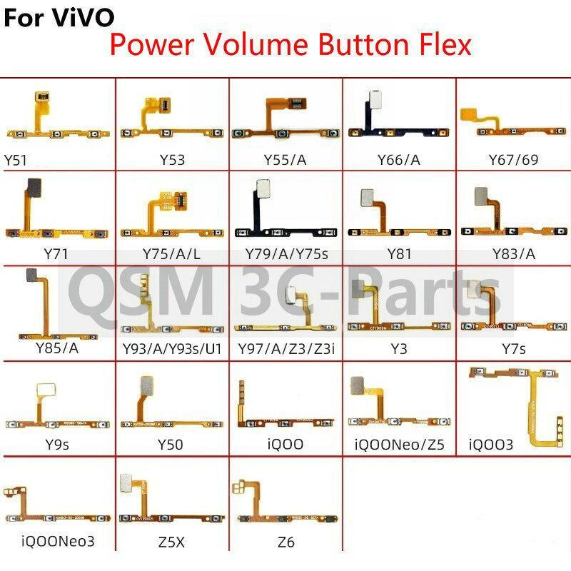 สําหรับVivo Y51 Y53 Y55 Y66 Y67 Y69 Y71 Y75 Y79 Y83 Y85 Y91 Y91C Y93 Y93s Y95 Y97 Y3 Y7s Y9sใหม่เปิด