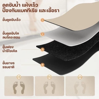 MATELIER พรมกันลื่นห้องน้ำ ดูดซับน้ำไวสุดใน 3 วินาที | ซิลิก้าเจลนุ่ม ยืดหยุ่น ไม่แข็ง | ลายหรู ดูแลง่าย ไร้กลิ่นอับ