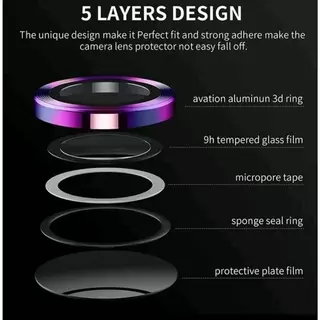 ฟิล์มกล้องโลหะ iRon Ring 2วง สำหรับ OPPO Reno16 5G/4G (2026) ฟิล์มป้องกันเลนส์กล้องอลูมิเนียมอัลลอย HD ระดับ 9H