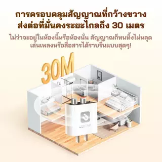 ตัวรับบลูทูธ 5.4 เสียงคุณภาพสูง ออกแบบเสียบโดยตรง