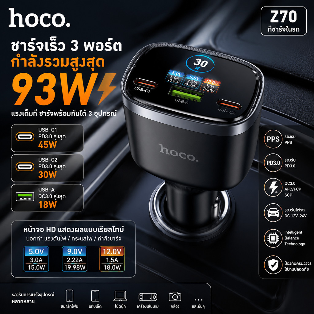 HOCO Z70 ที่ชาร์จในรถ 93W USB-C PD45W + USB-C 30W + USB-A 18W ชาร์จเร็ว 3 พอร์ต พร้อมหน้าจอ LCD PPS 