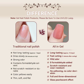 【Local】5 IN 1 แมวตาแม่เหล็กเจล 12ML 1 ขั้นตอนเจลสีแดง Series เล็บแต่งเล็บ Soak Off LED UV เจลเล็บวานิช