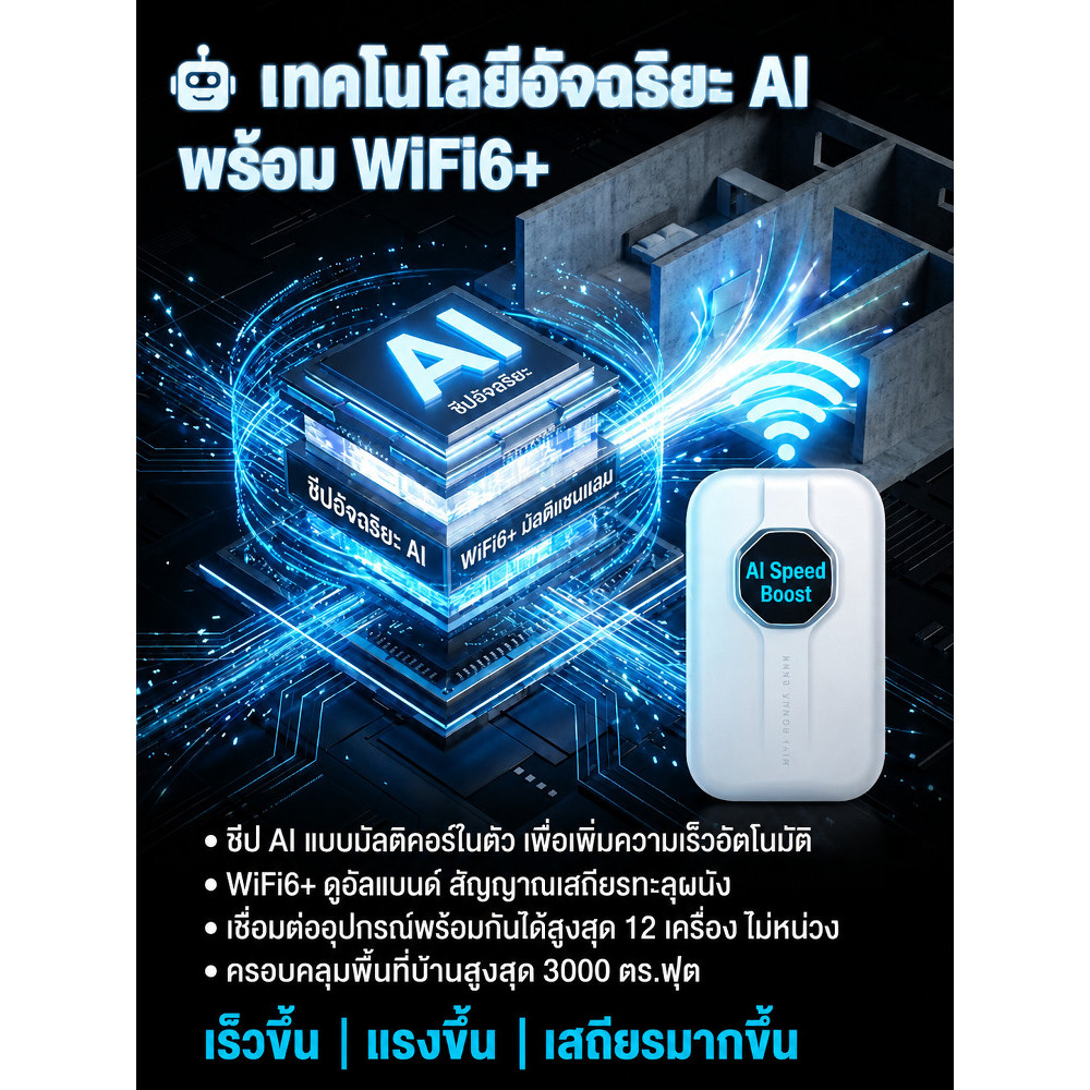 CODขายดีพกพา ไวไฟ ไร้สาย/พกพา ฮอตสปอต รูปที่ 7
