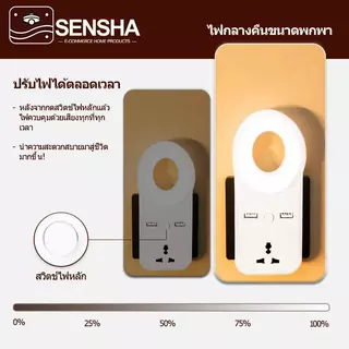 โคมไฟ LED พร้อมปลั๊กไฟในตัว ปรับอุณหภูมิแสงได้ 3ระดับ มีช่อง USB แสงนุ่มสบายตา เหมาะสำหรับห้องนอน ห้องนั่งเล่น โต๊ะทำงาน