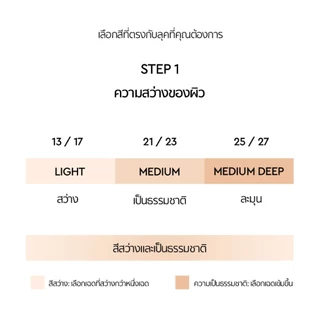 HERA REFLECTION SKIN GLOW FOUNDATION SPF 15/PA++ l เฮร่า รีเฟล็กชัน สกิน โกลว์ ฟาวเดชัน SPF 15/PA++