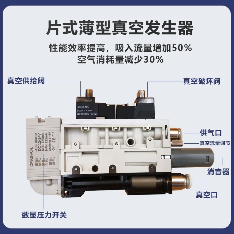 [ชิ้นส่วนเครื่องมือ] เครื่องกําเนิดสูญญากาศแบบบูรณาการประเภท SMC ZK2A10K5AL-06/AZK-S/X พร้อมวาล์วทํา