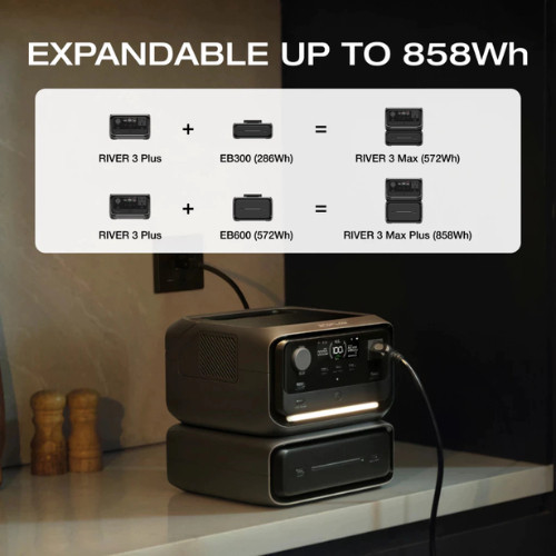 EcoFlow River 3 Max Plus 10ms UPS 858Wh สถานีไฟฟ้าน้ําหนักเบาแบบพกพา - รับประกันท้องถิ่น 5 ปีTH99 IW