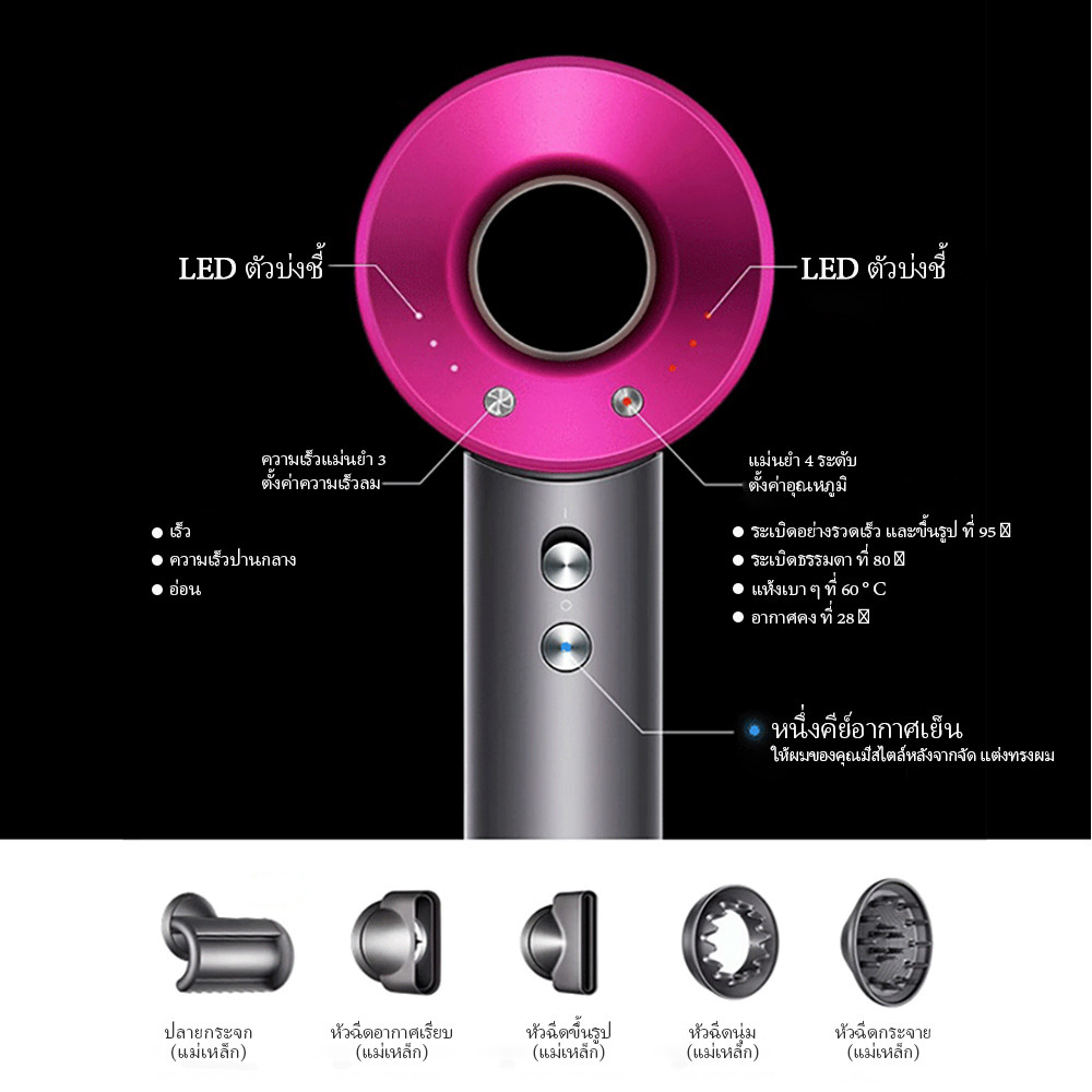 แบรนด์จำหน่ายเอง✅ Dr.flash High-Speed Hair Dryer ไดร์เป่าผม 1600W ไดร์เป่าผมร้อน เย็น จัดแต่งทรงผม