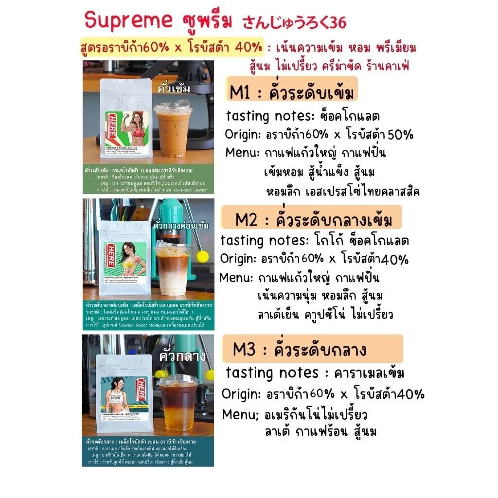 (ร้านโปรโมชั่น) HERE SUPREME BLEND : เมล็ดกาแฟเฮียซูพรีมเบลน : แถมฟรีสูตรเครื่องดื่ม 16 Oz thumbnail 3