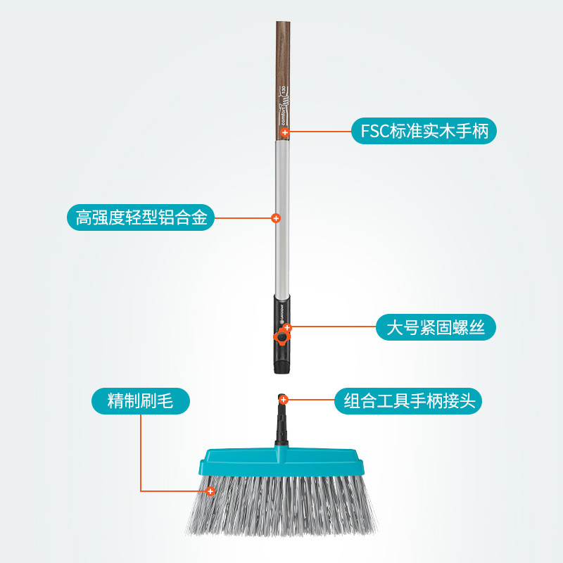 เยอรมันนําเข้า GARDENA GARDENA ทําความสะอาดง่ายไม่มีฝุ่นทําความสะอาดในครัวเรือนทุกวันไม้กวาดงานบ้านไ