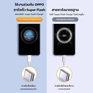 สายชาร์จ Type C 5A 80W Flash Charge สำหรับ OPPO A98 A78 reno 11 12 ชาร์จด่วน ไม่ทำลายเครื่อง