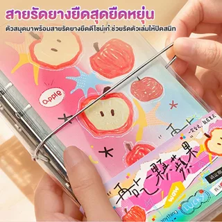 สมุดa6 ปกสีใส พร้อมสติ๊กเกอร์และอุปกรณ์ครบชุด Planner Journal DIY Handbook รวมกระดาษกริด/จุด/เส้น/เปล่า