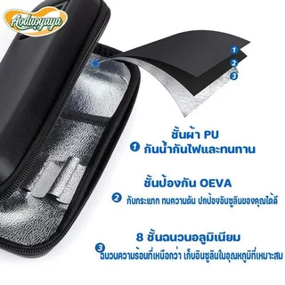 Aoduoyaya กระเป๋าเก็บอินซูลิน กล่องเก็บยาแช่เย็น พกพา จอแสดงอุณหภูมิ เก็บความเย็น 8 12 ชั่วโมง