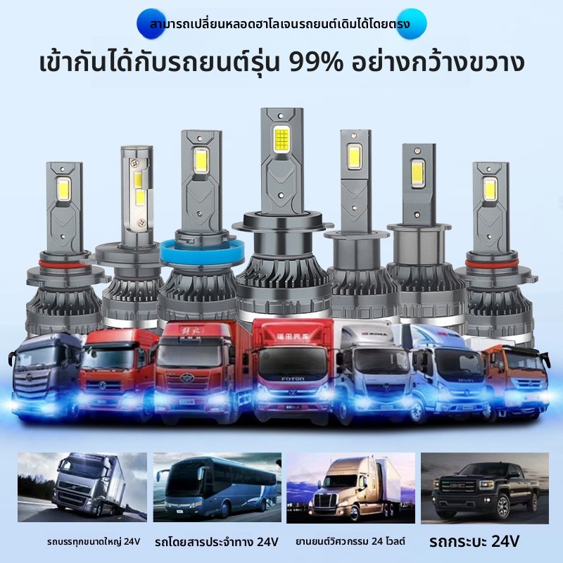 ไฟหน้ารถ LED 150W Highlight Modified Bulb ไฟหน้ารถจักรยานยนต์ 9005/9006/9012 Universal IP68 กันน้ําป
