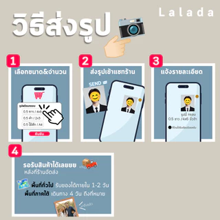 lalada [พร้อมส่ง] รูปพร้อมกรอบ กรอบรูปพร้อมรูป มีขาตั้ง+ห่วงแขวน ตั้งโต๊ะ/ติดผนัง ขนาด 2x3 นิ้ว ถึง A4