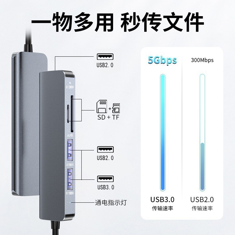Usb usb3.0 Docking Station Docking Station TypeC Splitter hub คอมพิวเตอร์แล็ปท็อป Five-in-One Dockin