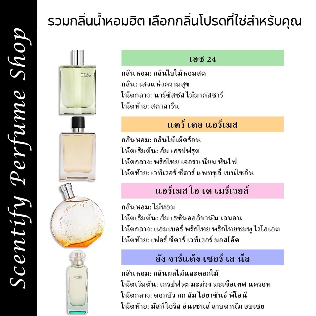 【พร้อมส่ง✈️】แท้💯% H24 & Terre d'Hermes & Eau des Merveilles EDT 2ml/5ml/10ml น้ำหอมยูนิเซ็กซ์ ตัวอย่