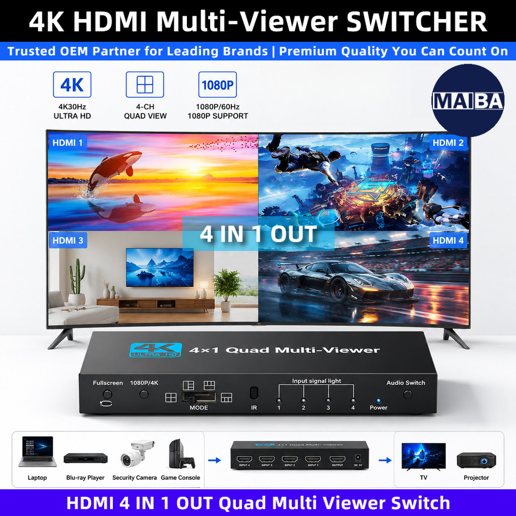 สวิตช์ HDMI 4x1 HDMI Quad 4 in 1 รองรับ 1080P 5 โหมดมุมมอง สําหรับกล้อง PS4 PC เป็นทีวี