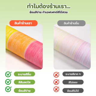 ohayo สีไม้ สามารถลบได้ ดินสอสี สีเทียน ดินสอสีศิลปะ erasable colour pencil 12 สี / 24 สี / 36 สี / 48 สี อุปกรณ์วาดรูป