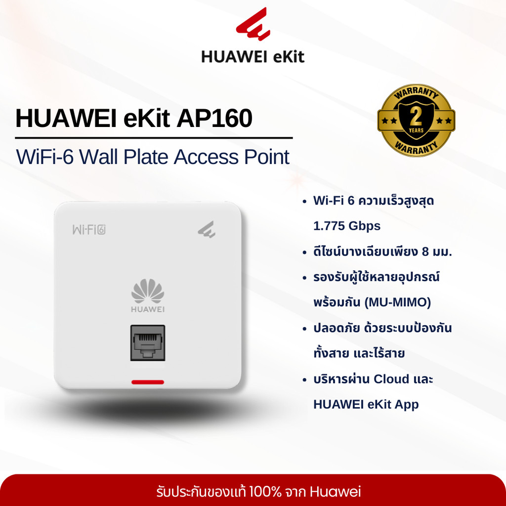 HUAWEI eKit AP160 Wall Plate Access Point Wi-Fi 6