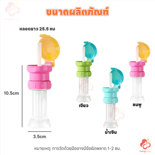 IVORYBABY จุกเสริมขวดน้ำสำหรับเด็ก ฝาขวดฟาง ป้องกันการสำลัก ฝาพร้อมหลอดดูด 2-in-1 ฝาขวดน้ำสำหรับเด็ก