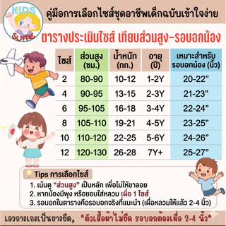 ชุดอาชีพเด็ก ชุดสัตว์แพทย์เด็ก ชุดคุณหมอเด็ก ชุดอาชีพในฝัน kid หมอรักษาสัตว์