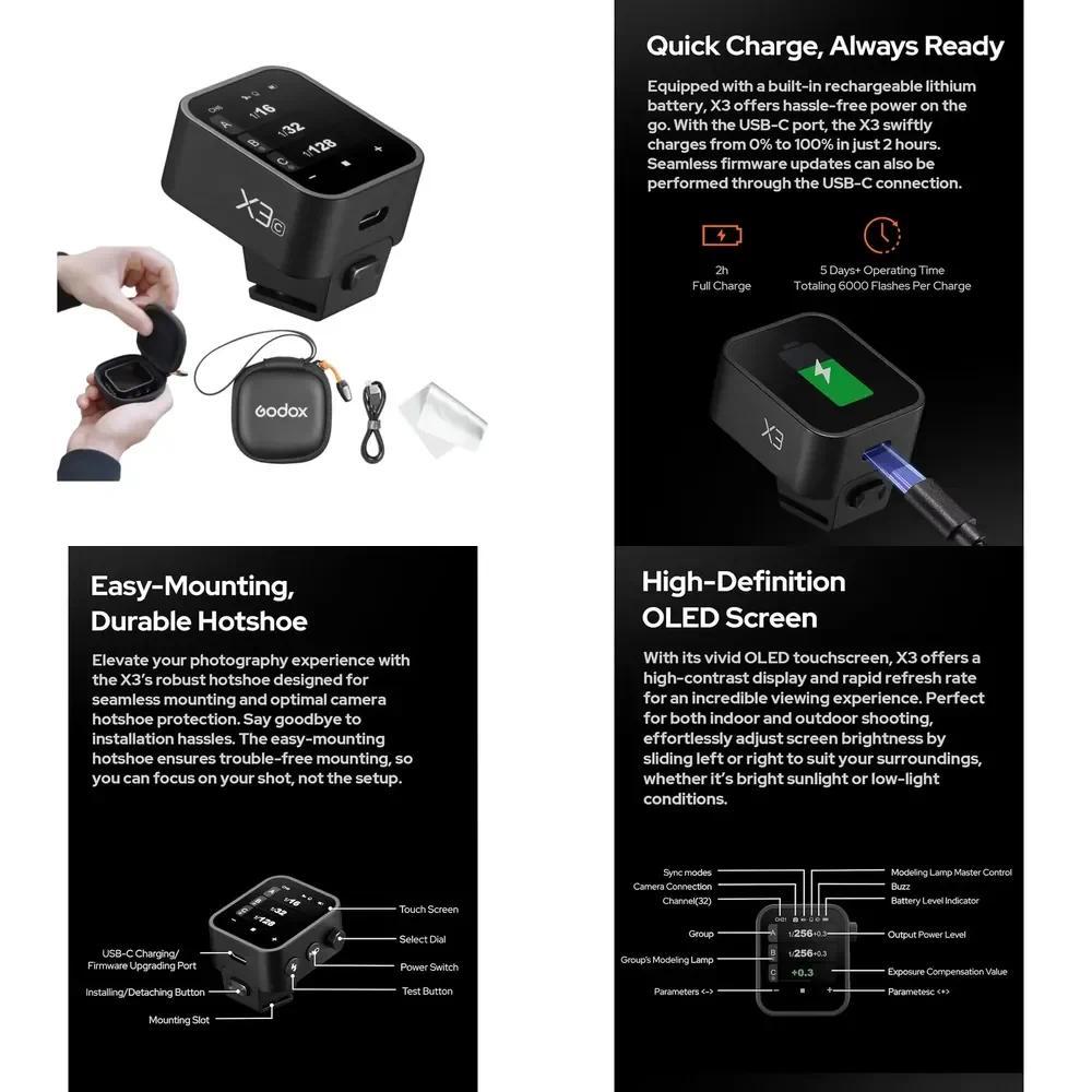 WAP01 GODOX-X3-C/N/S/F/O 2024 ใหม่แฟลช Trigger TTL แฟลชทริกเกอร์ไร้สายสําหรับ Nikon Remote Trigger