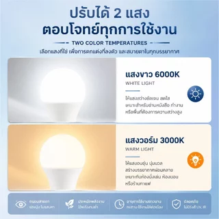 หลอดไฟ LED E27 ชุด10หลอด คุ้มมาก 5W-18W แสงขาว6000K/วอร์ม3000K ประหยัดไฟ90% ไม่กระพริบ ถนอมสายตา ระบายความร้อนดี