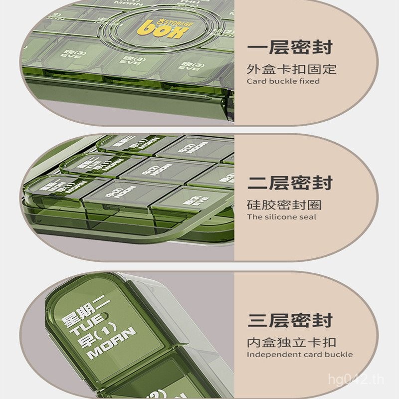 7 วันบรรจุยาหนึ่งสัปดาห์แบบพกพาป้องกันความชื้นช่องยากล่องยาขนาดเล็กนักบุญเจ็ดวันตอนเช้าเที่ยงเย็นปิด