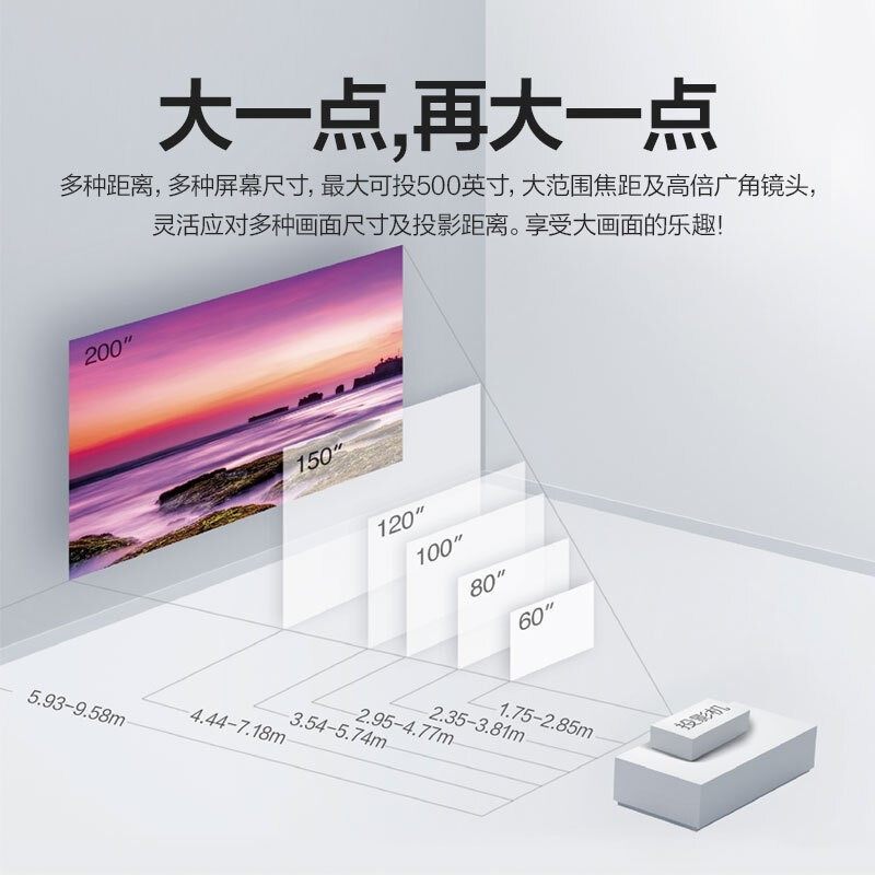 โปรเจคเตอร์ EPSON TZ3000 4K Ultra HD สำหรับห้องนอนหรือห้องนั่งเล่น พร้อมเชื่อมต่อ Wi-Fi