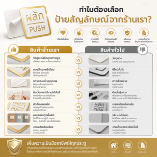 ป้ายผลักดึง ป้ายเลื่อน มีผลสามมิติ ป้ายอะคริลิก พรีเมี่ยม กาวสองหน้าด้านหลัง ป้ายผลัก ป้ายดึง 10x10CM