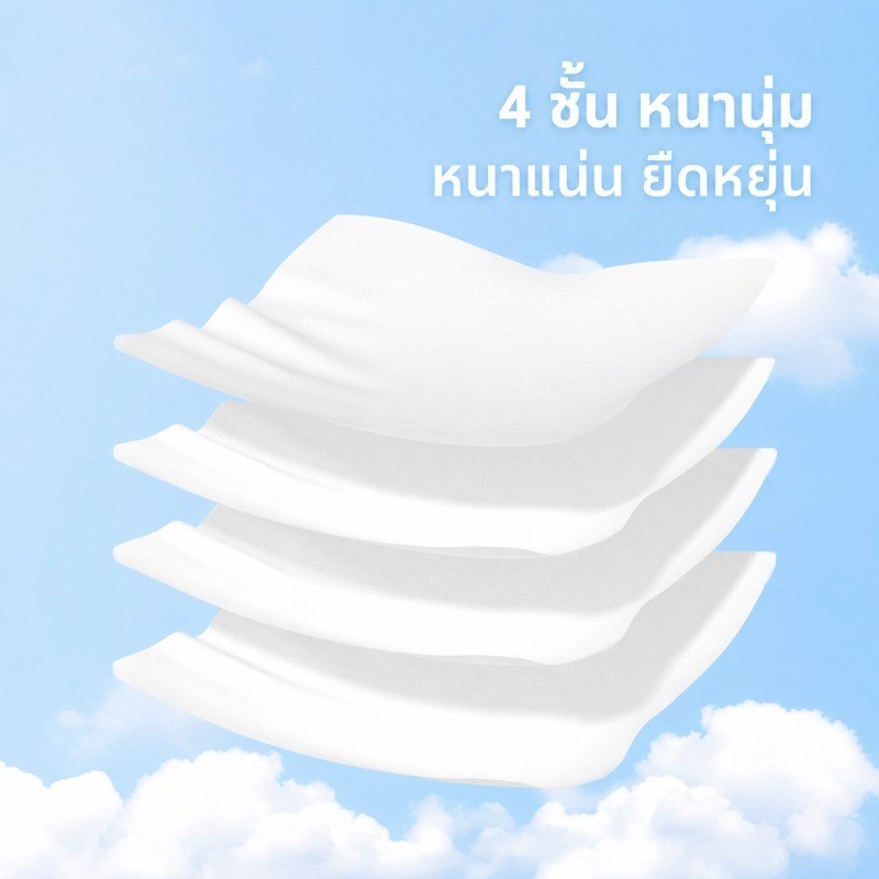 1 ลัง6 ห่อ Manhua GB/T 20808 ทิชชู่แบบดึงแขวนได้ ดีลักซ์ รูปที่ 5