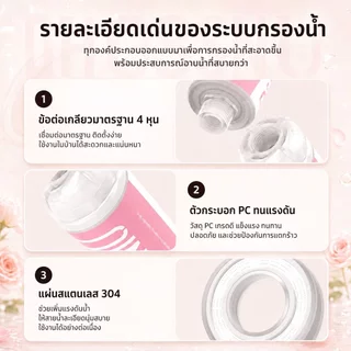 ตัวกรองอาบน้ำ ฝักบัวอโรม่า ฝักบัวกรองน้ำ 2 ชั้น ลดสิว กรองสนิม กรองคลอรีนได้ถึง 99% บํารุงผิว ลดคราบสกปรก ติดตั้งง่าย