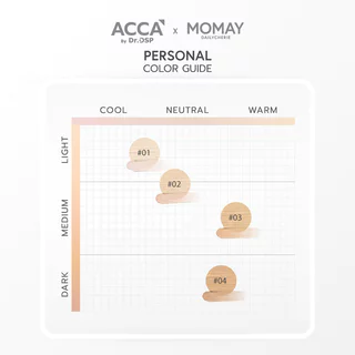 ACCA by Dr.DSP X MOMAY Terpinol Acne Concealer 1.5g #01 Light Beige คอนซีลเลอร์คุมสิว แอคก้า บาย ดร.ดีเอสพี กลบมิด.