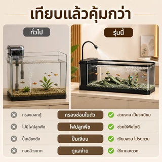 COD ตู้ปลาเชิงนิเวศน์ตั้งโต๊ะ 24นิ้ว กรองซ่อน น้ำตกใส ไฟLED อะคริลิกใสสูง มีฝาปิด ชุดตกแต่งครบ เหมาะสำหรับมือใหม่