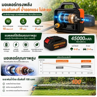 ปั๊มน้ำไฟฟ้า ปั้มน้ำอัตโนมัติ 45000mAh DC Pump ปั้มแบตเตอรี่ ไดโว่ดูดน้ำ แบบพกพา ไร้สาย ปั๊มแช่ ปั๊มจุ่ม ไดโว่ ปั๊มน้ำ