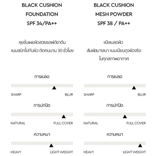 HERA BLACK CUSHION MESH POWDER เฮร่า แบล็ค คุชชั่น เมช พาวเดอร์