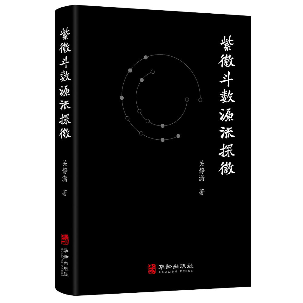 Ziwei Doushu Yuanliu ตรวจจับไมโคร