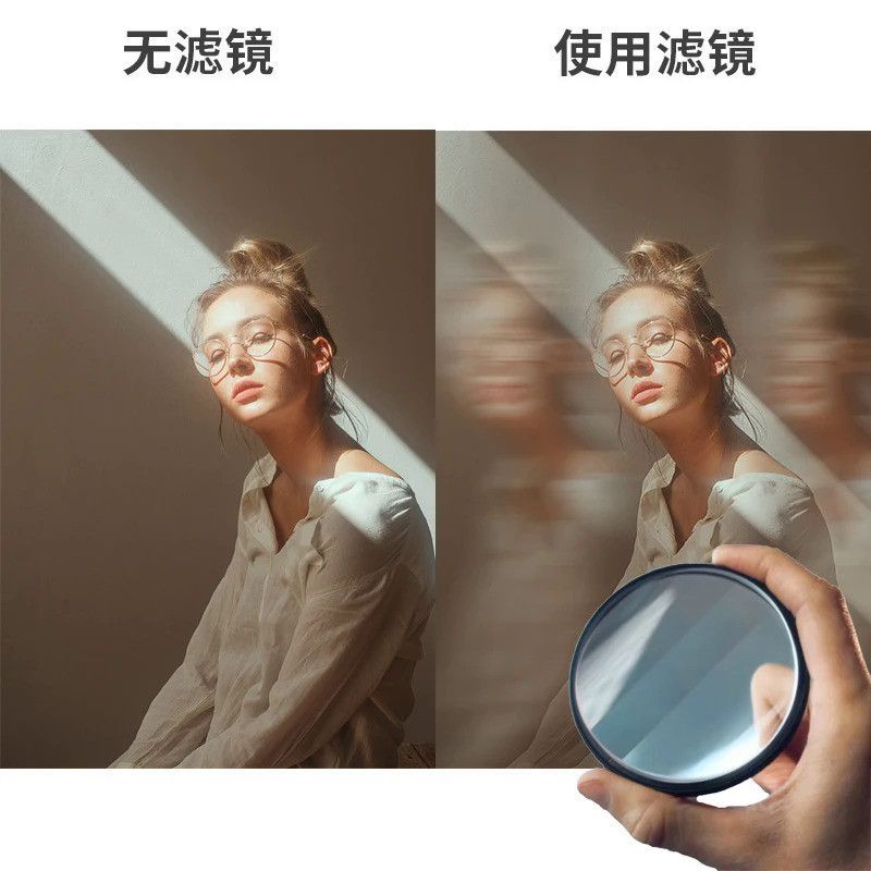 💥 Ghost Fx Centerfield Motion Blur Super Speed FX Special Effects Lens Filter for Photo Video