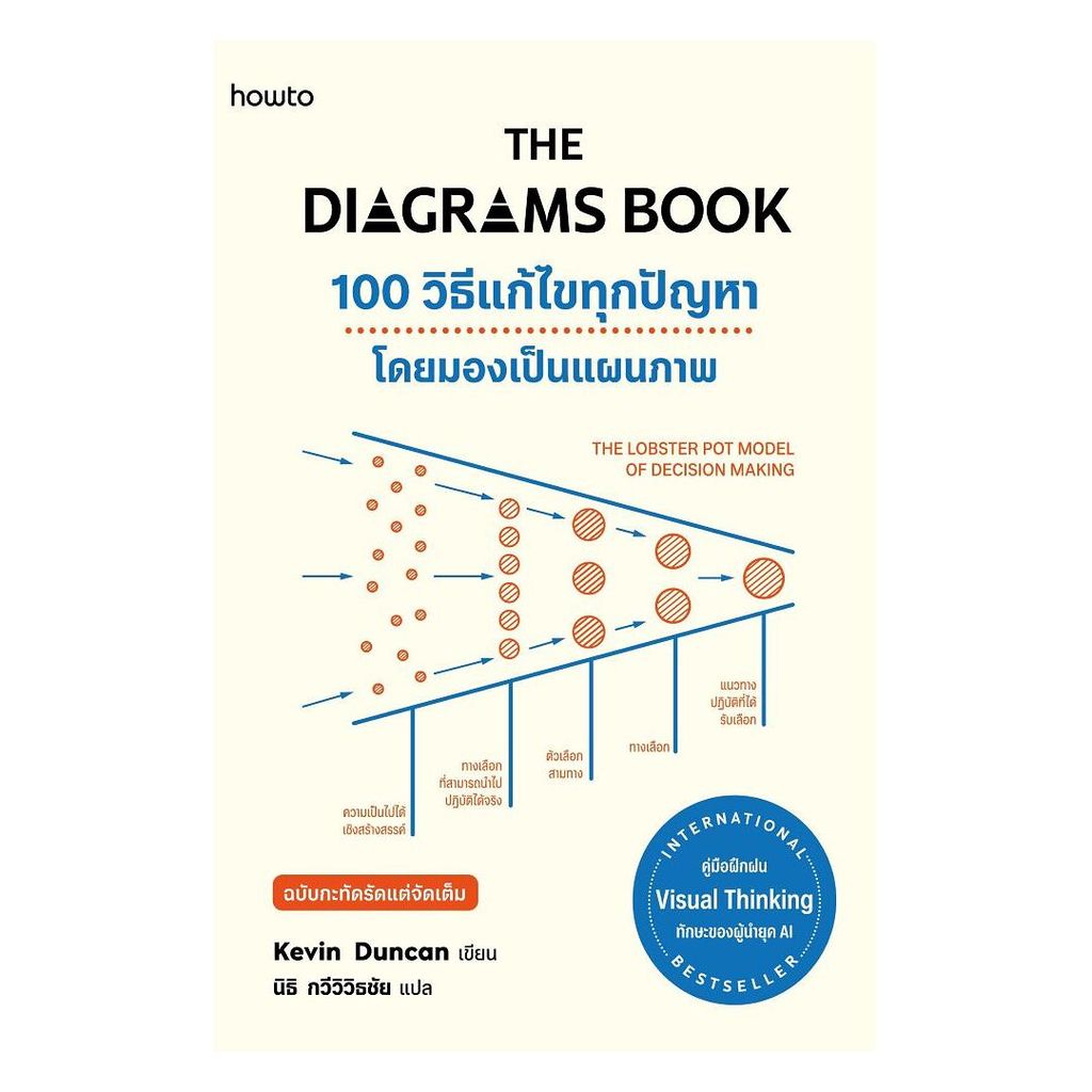 นายอินทร์ หนังสือ The Diagrams Book 100 วิธีแก้ไขทุกปัญหา โดยมองเป็นแผนภาพ