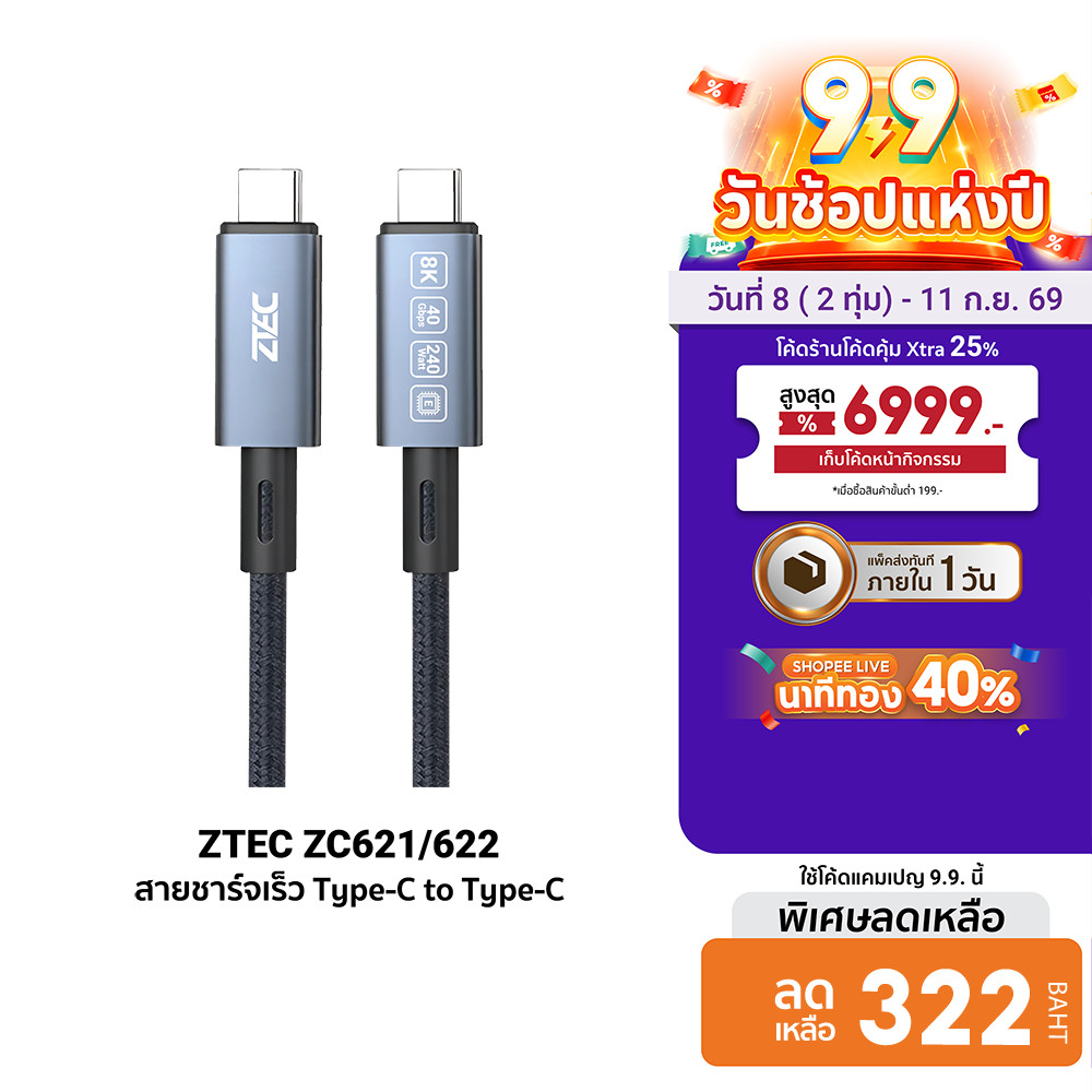 ZTEC ZC621 / ZC622 สายชาร์จไนลอนถัก 240W USB-C to USB-C Thunder 4/3,USB 4 รองรับการเชื่อมต่อภาพ 8K-2