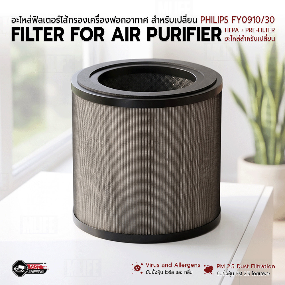 MLIFE - ไส้กรอง เครื่องฟอกอากาศ สำหรับ FY0910/30 HEPA ฟิลเตอร์ กรองฝุ่น ไส้กรอง - Replacement Air Pu