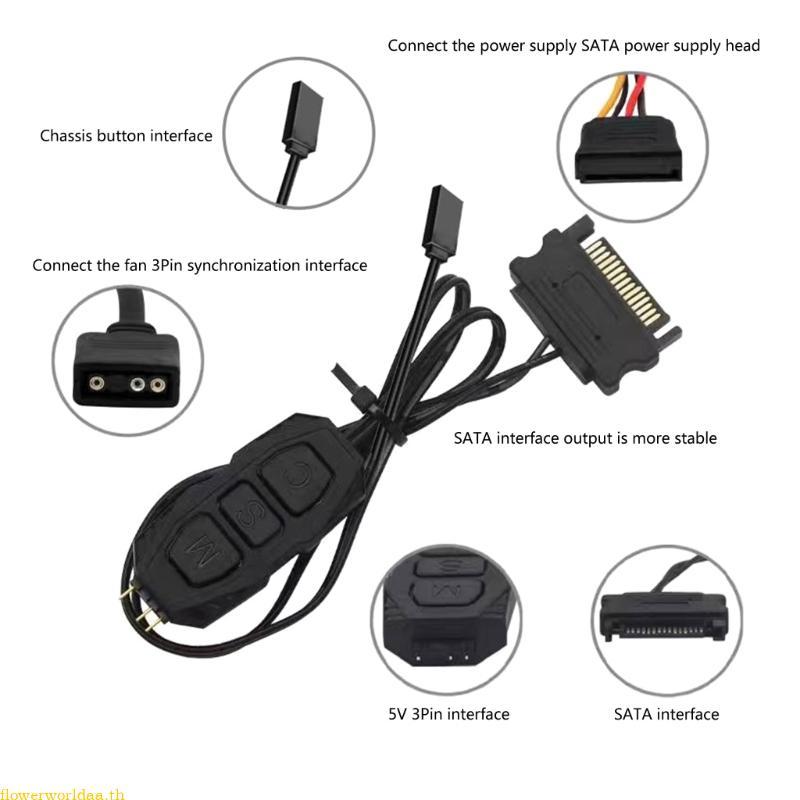 Flowerworldaa Argb Controller Cable 5V 3pin To Power Supply ARGB Sync Controller Cable