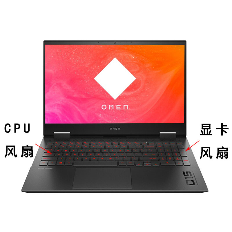 เหมาะสําหรับ SUNON EG75070V1-1C080-S9A THER7GL5M6-1412 GL5MP6K พัดลม