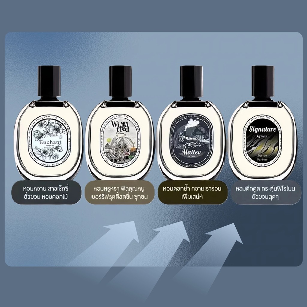 น้ำหอม Enchan  โปร 1 แถม 1 (2ขวด) 4 กลิ่น น้ำหอมผู้หญิง น้ำหอมผู้ชาย Winni Fred Matteo Singnature