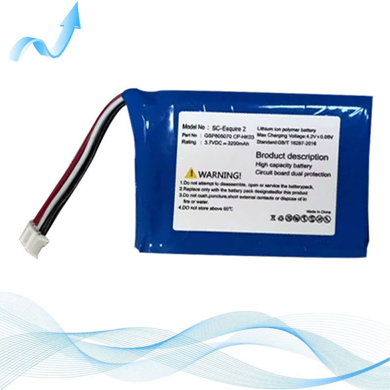 เหมาะสําหรับ Harman Carden GSP805070 แบตเตอรี่ลําโพง Harman Kardon Esquire 2 CP-HK03